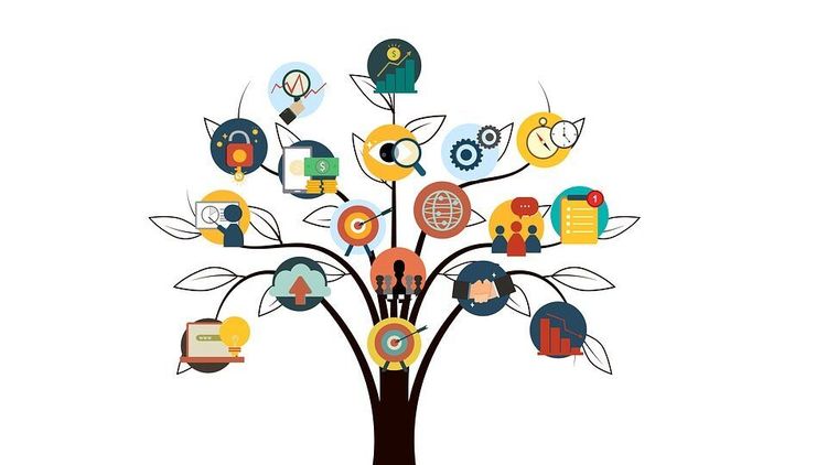 Képességfelmérő a kreatív ágazatra jelentkezőknek